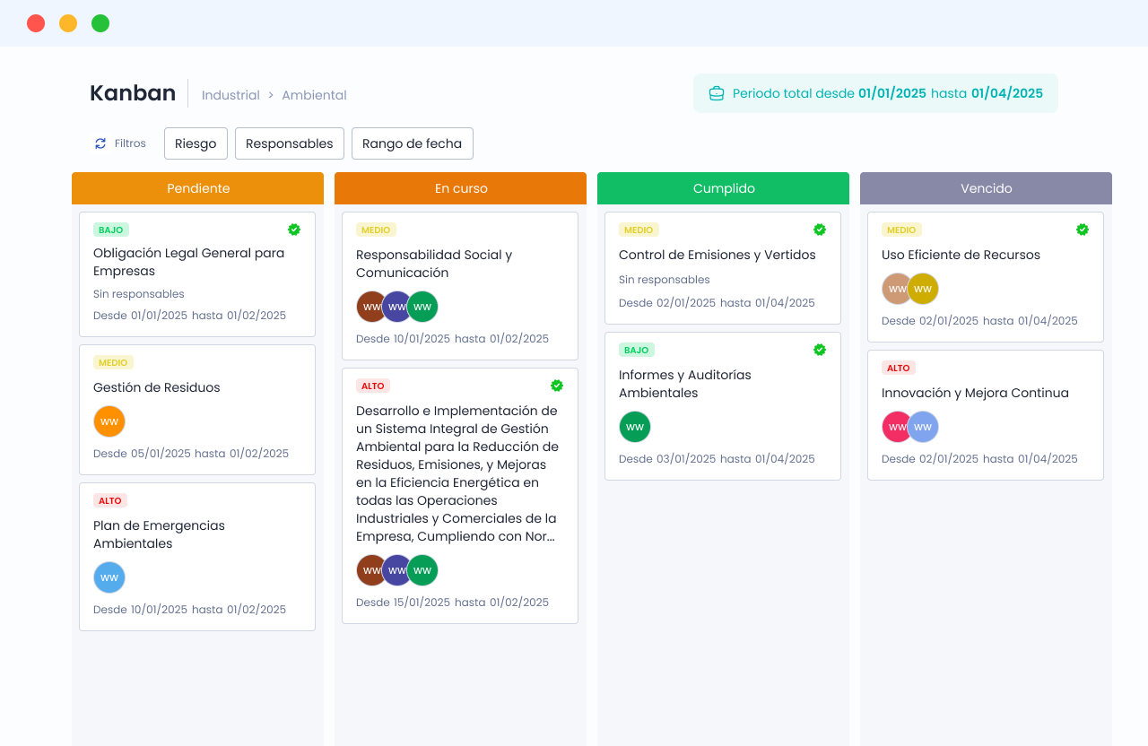 kanban
